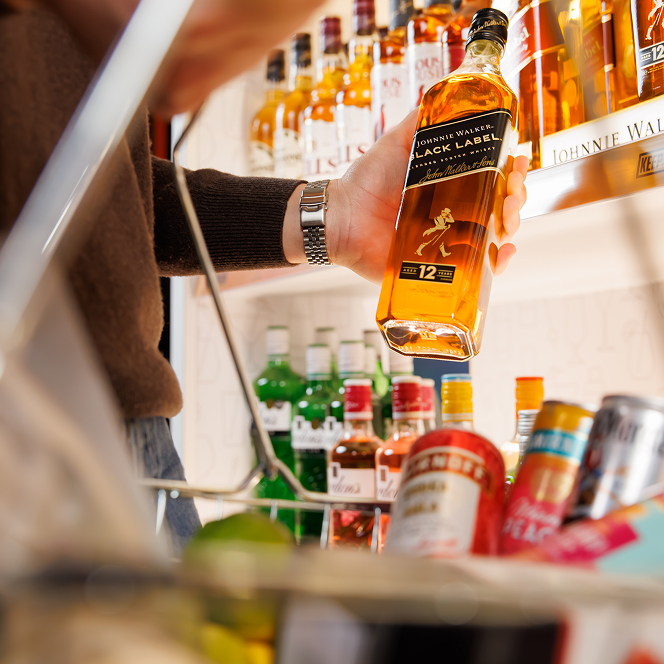 Different types of liquor brands